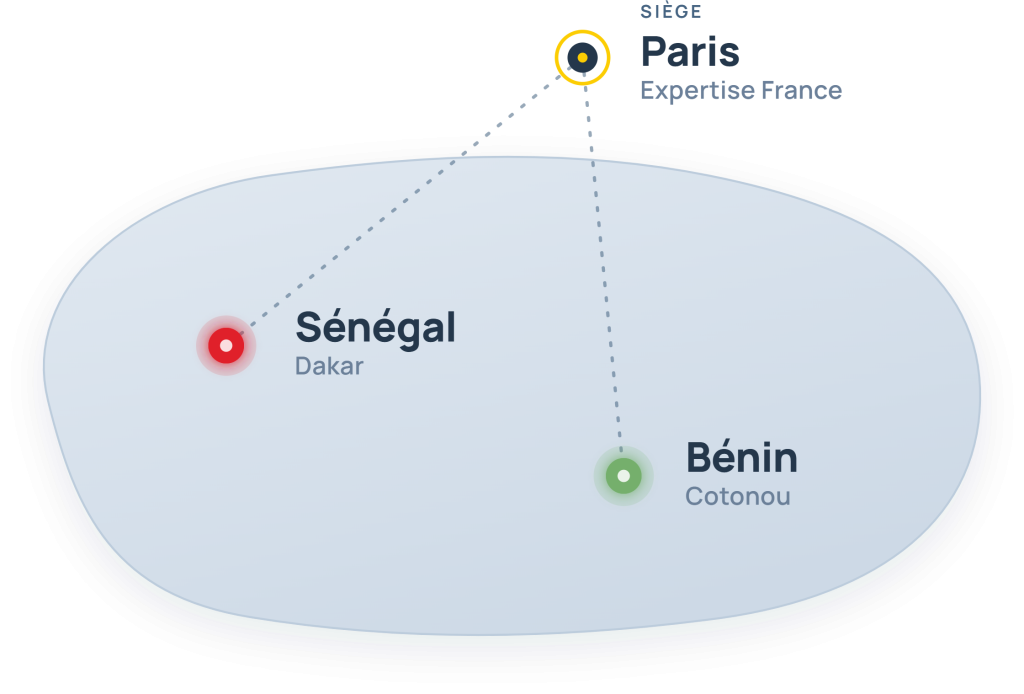 Carte géographique schématisée avec Paris, Dakar et Cotonou marqués par des points reliés entre eux